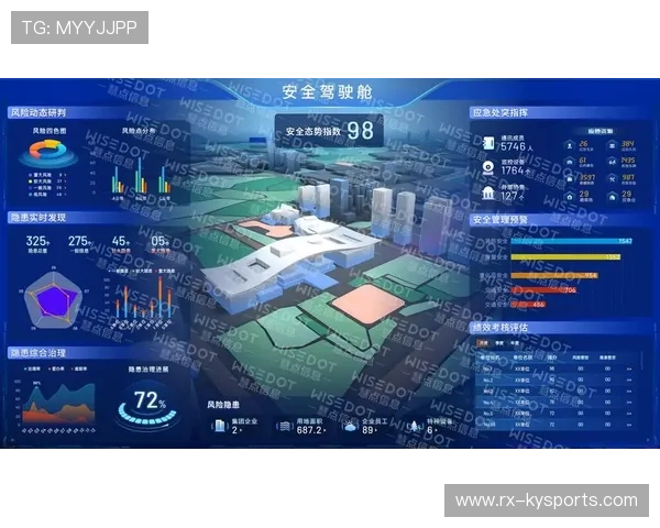 全数字化驾驶舱：未来的驾驶体验，数字驾驶舱更新3.0